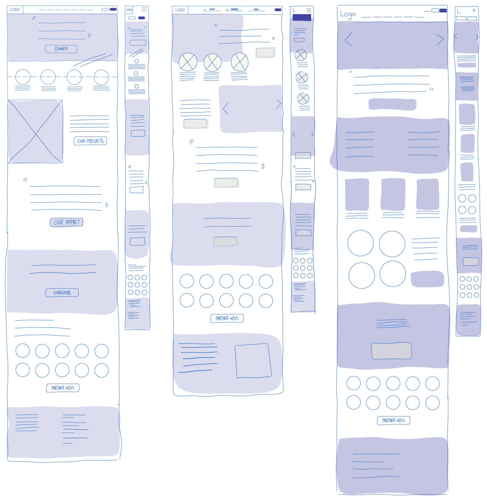 MAMC Site Wireframes