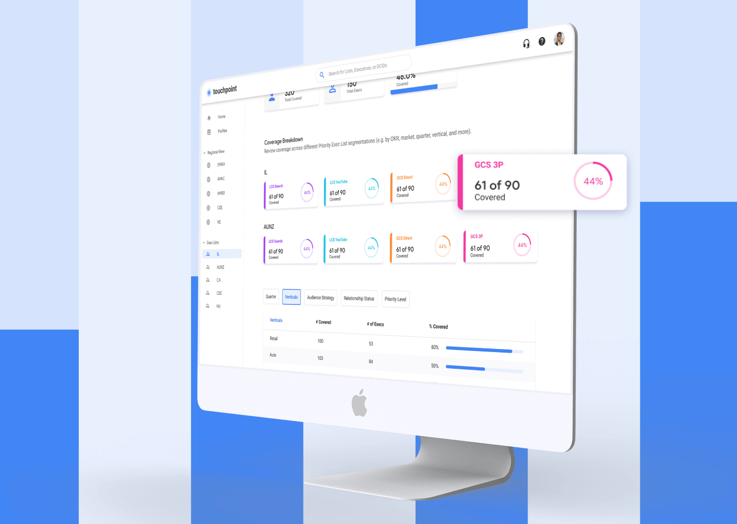Touchpoint Dashboard Mockup