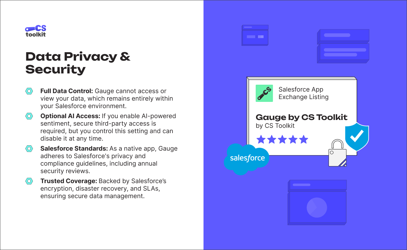 CS Toolkit Saleforce Deck 2