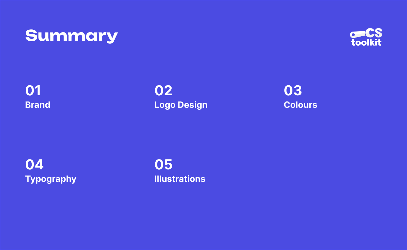 CS Toolkit Branding Guidelines - Contents