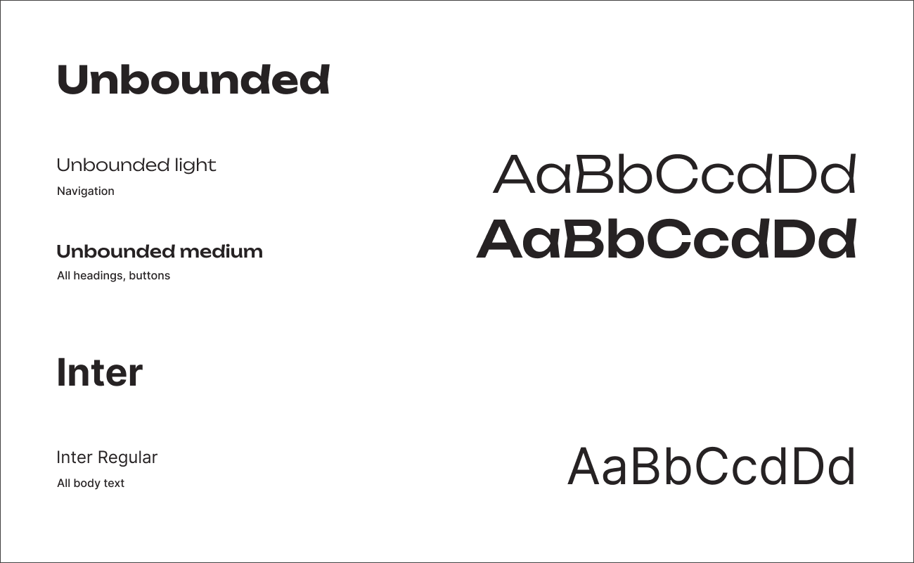 CS Toolkit Branding Guidelines - Type