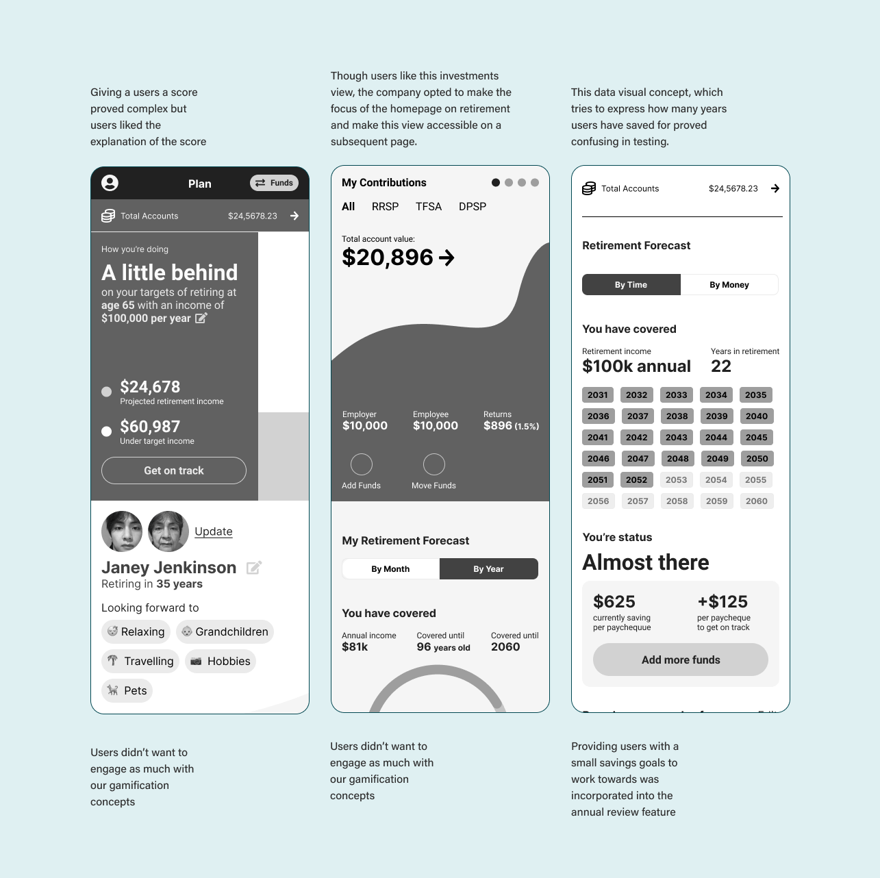 Common Wealth Retirement My Plan Iterations 1