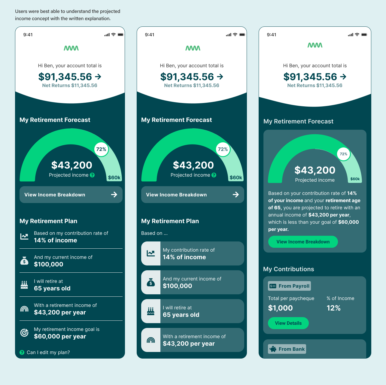 Common Wealth Retirement My Plan Iterations