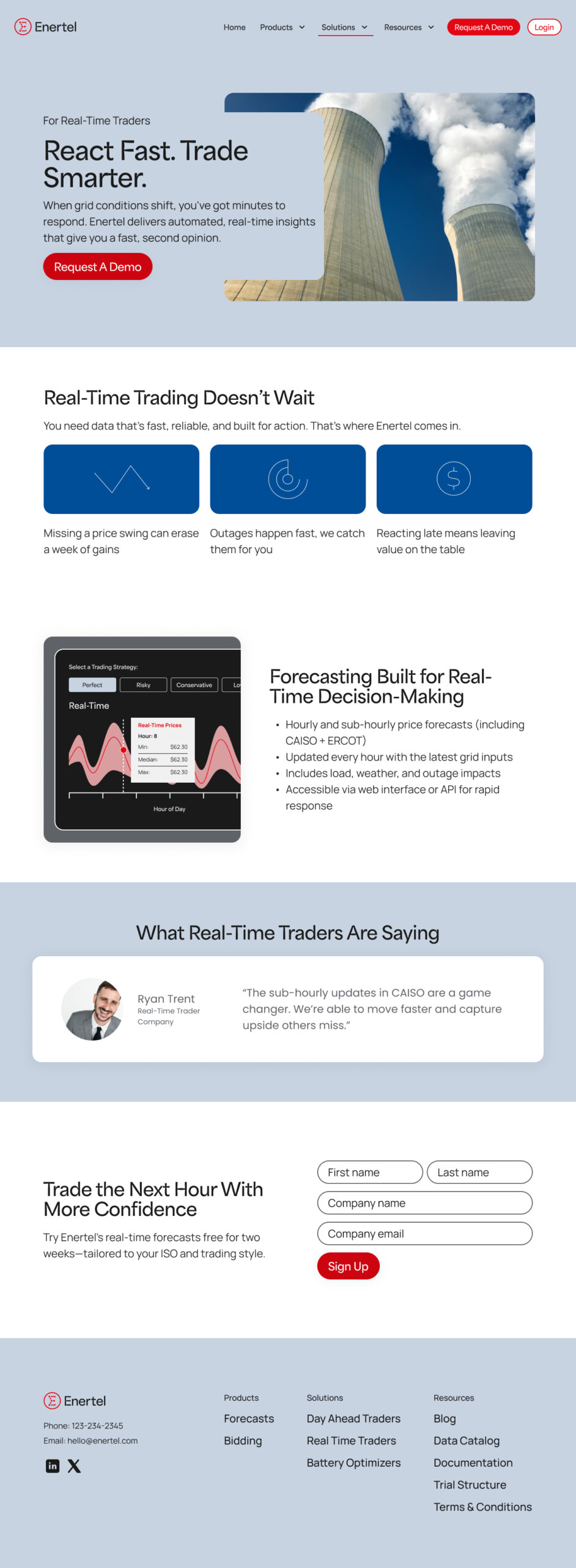 05 Solutions – Real Time Traders