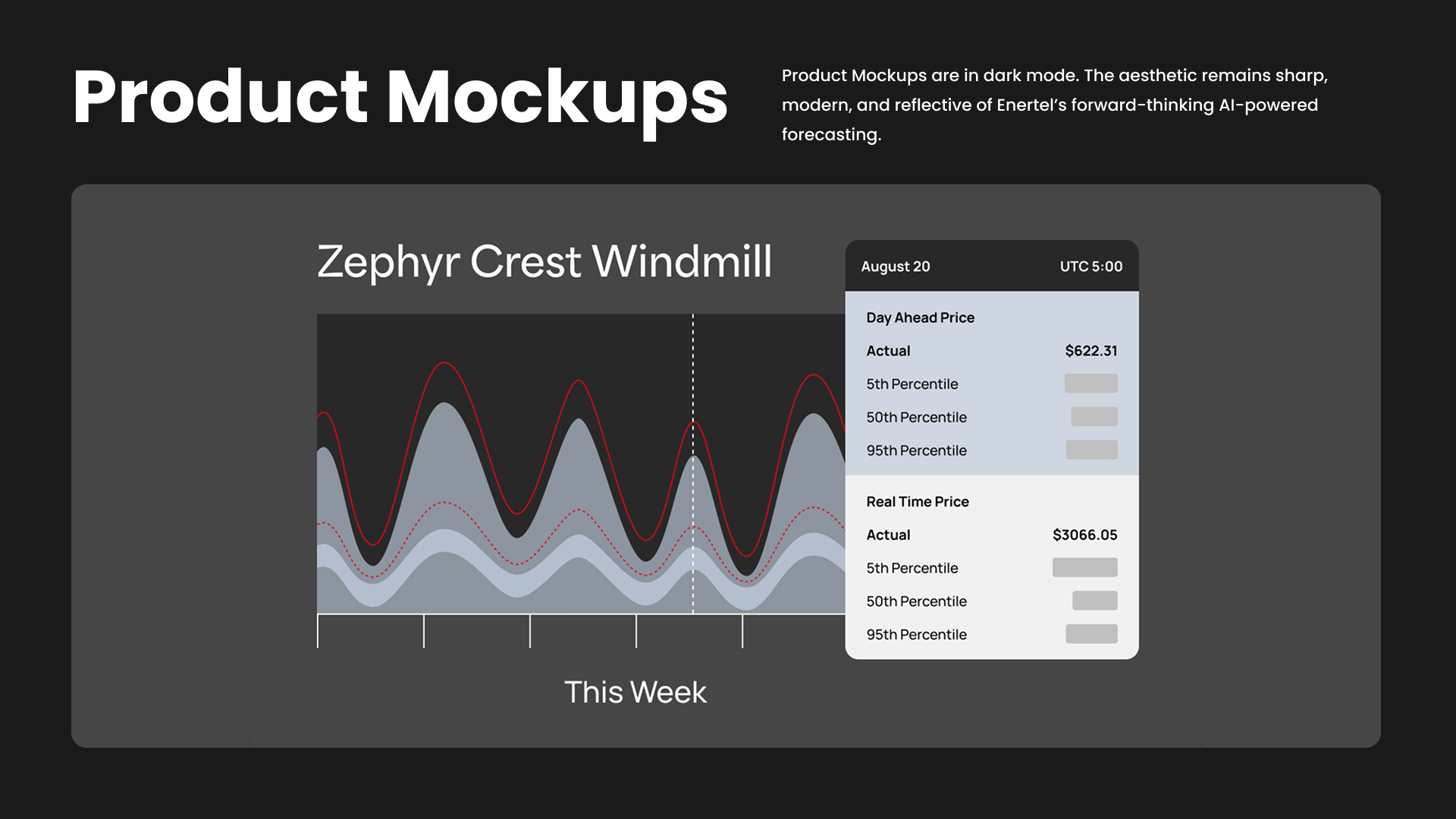 16 Preview of Visual Identity