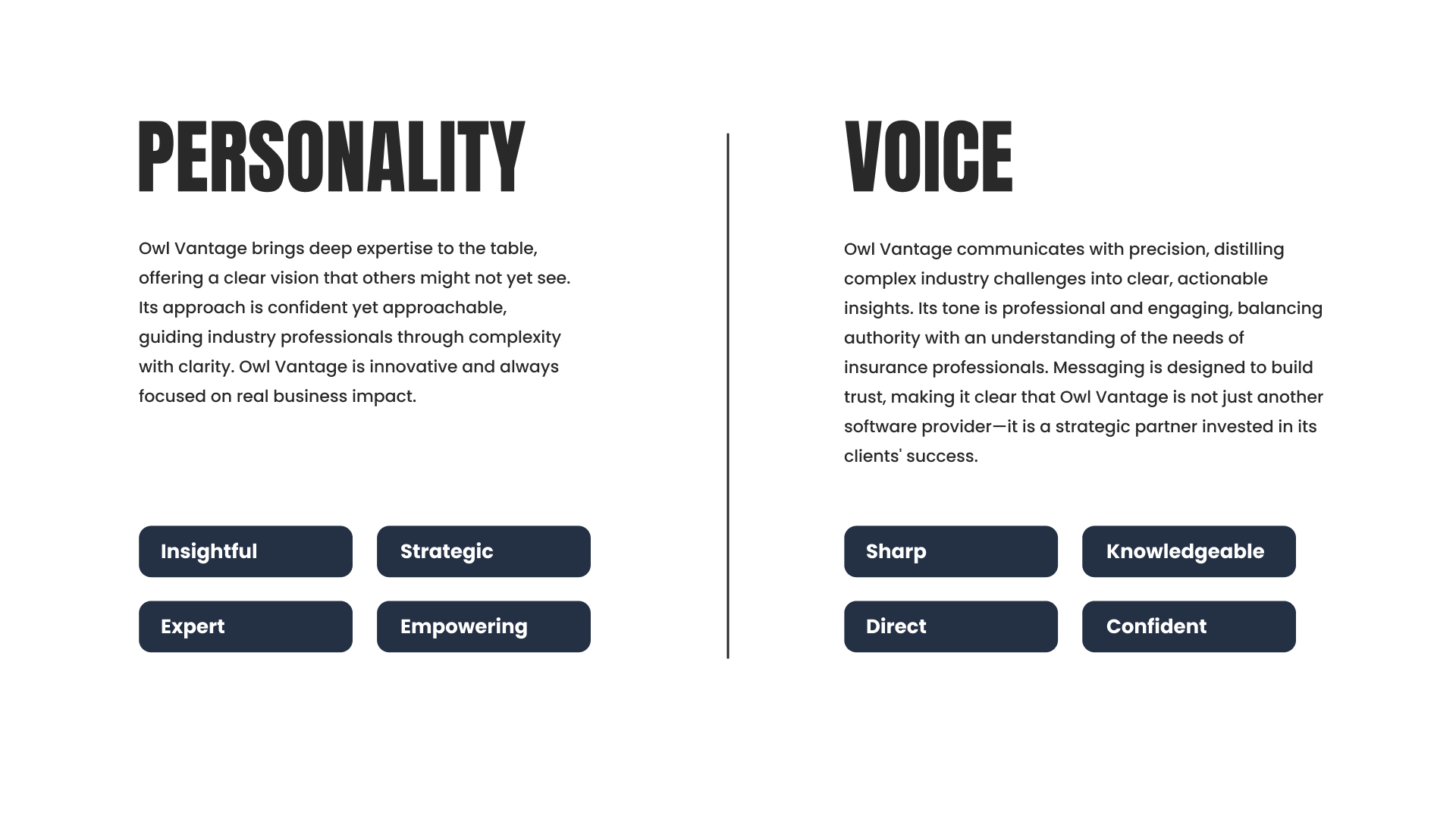 06 Personality & Voice