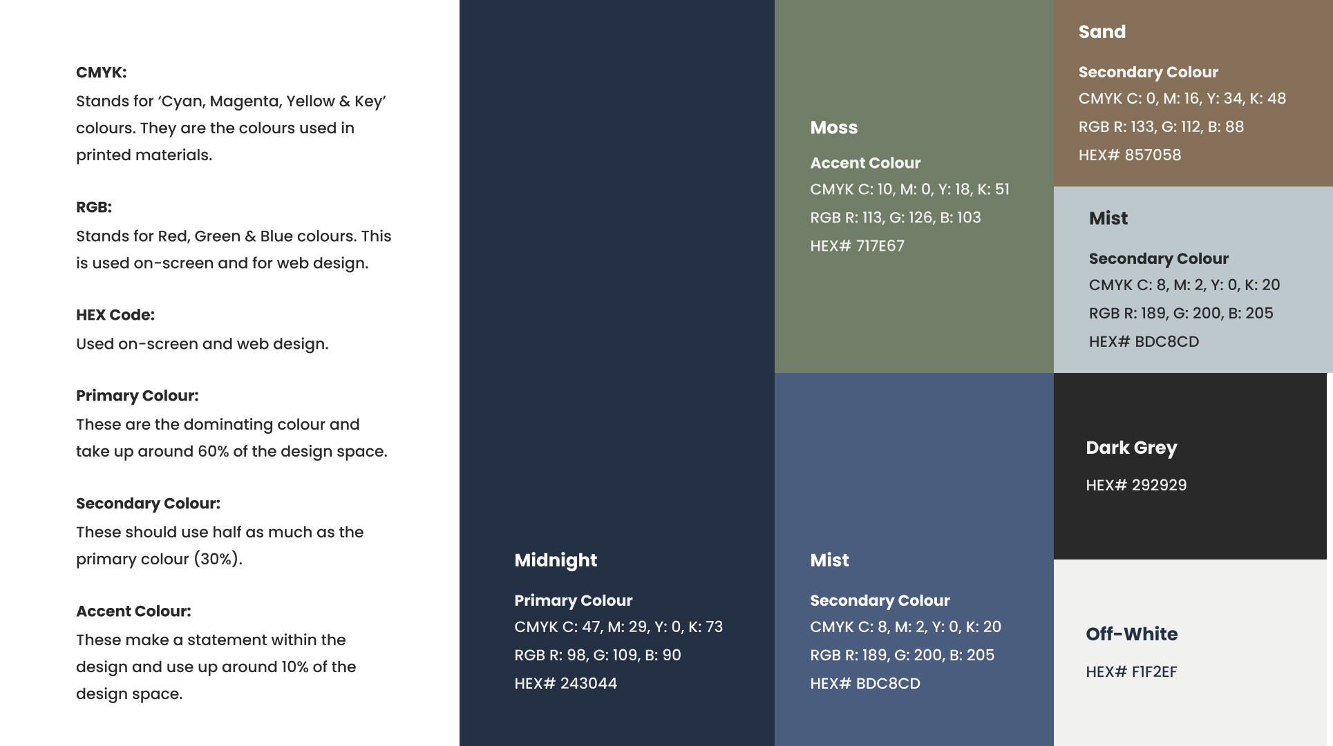 15 Colour Palette Information